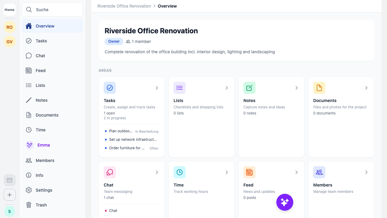 Worx365 Dashboard iPad
